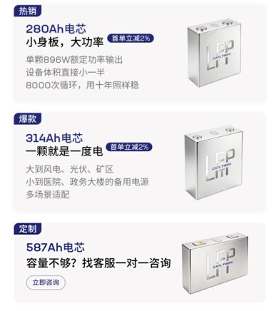 20分钟即可下单原厂电芯!1800家企业注册宁德时代商城 20分钟即可下单原厂电芯!1800家企业注册宁德时代商城