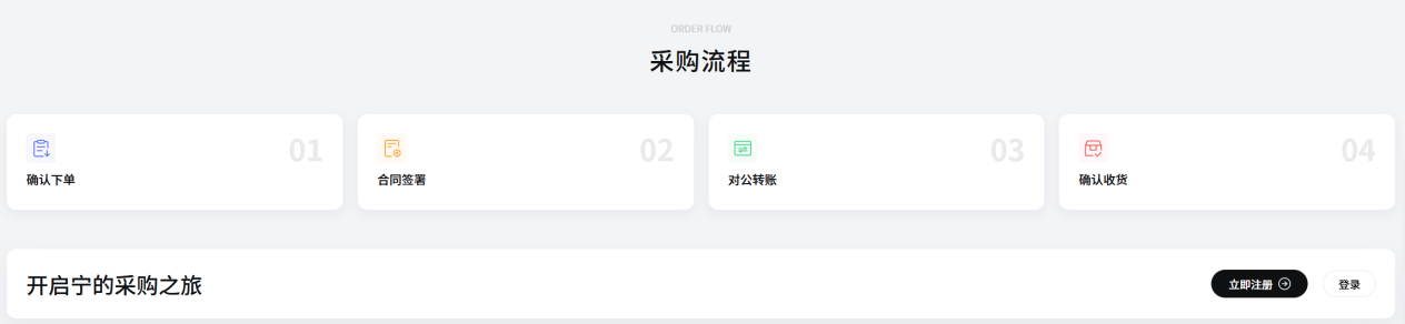 20分钟即可下单原厂电芯!1800家企业注册宁德时代商城 20分钟即可下单原厂电芯!1800家企业注册宁德时代商城
