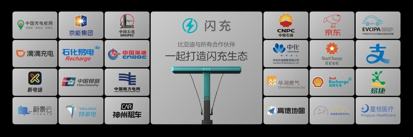 图/比亚迪 图/比亚迪