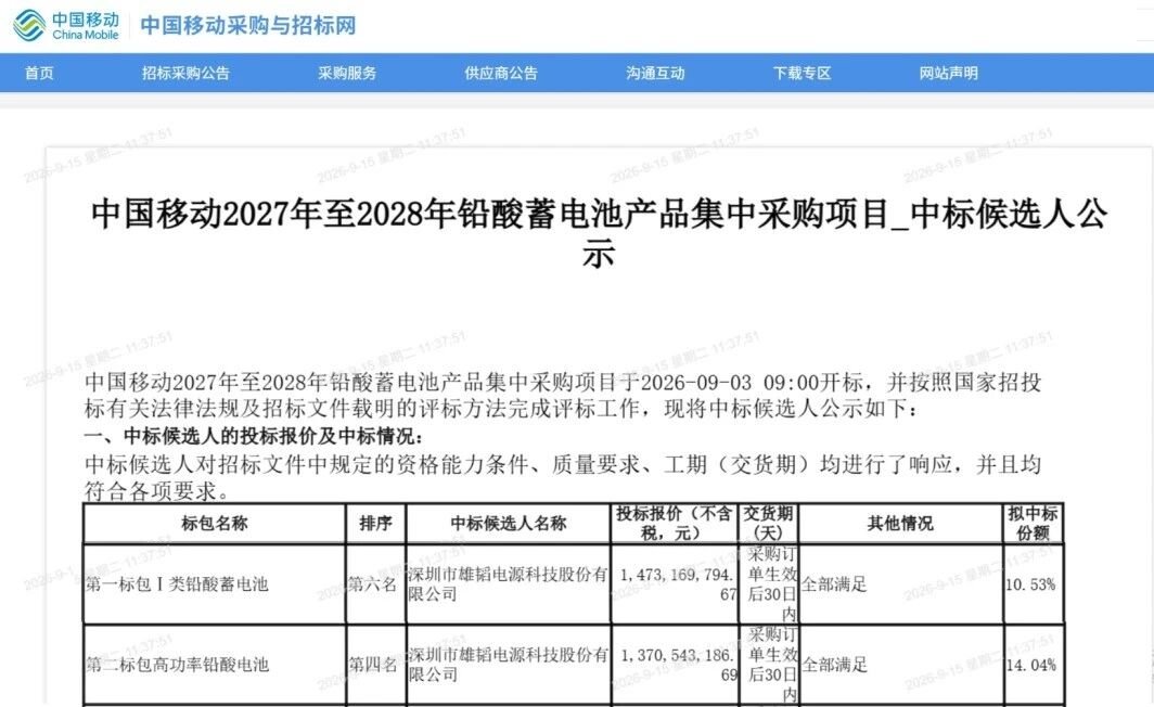 图片来源：雄韬股份