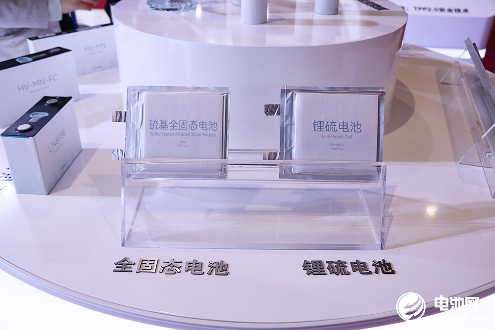 固态电池 固态电池