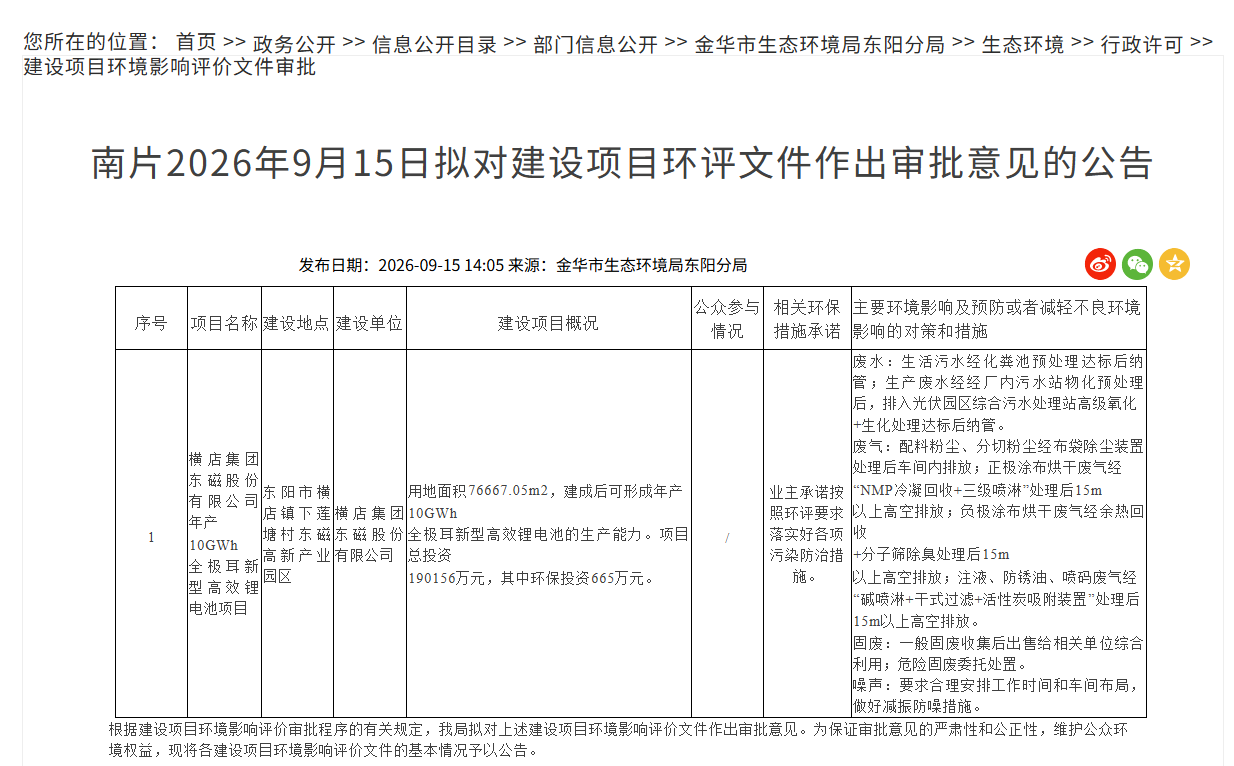 超19亿元!横店东磁拟于浙江东阳投建10GWh全极耳锂电池项目 超19亿元!横店东磁拟于浙江东阳投建10GWh全极耳锂电池项目