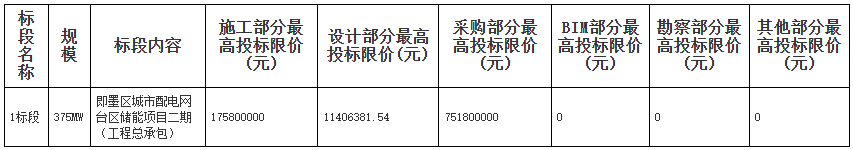 山东省青岛市即墨区城市配电网台区储能项目二期EPC招标 山东省青岛市即墨区城市配电网台区储能项目二期EPC招标