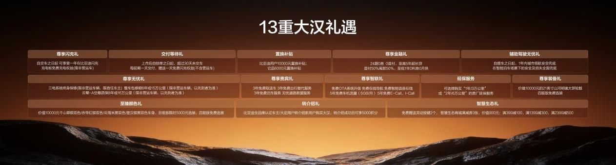 纯电续航1008公里!比亚迪闪充豪华旗舰轿车大汉正式上市 纯电续航1008公里!比亚迪闪充豪华旗舰轿车大汉正式上市