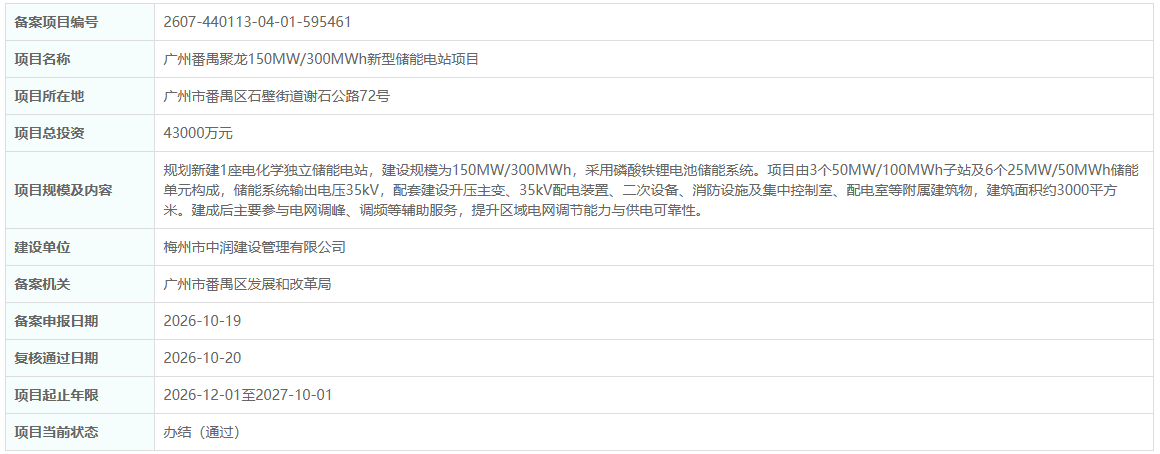 4.3亿元!广州番禺一新型储能电站项目有新进展 4.3亿元!广州番禺一新型储能电站项目有新进展