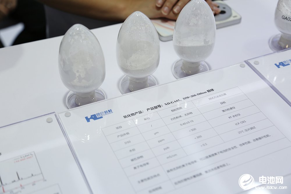 昆仑新材 昆仑新材