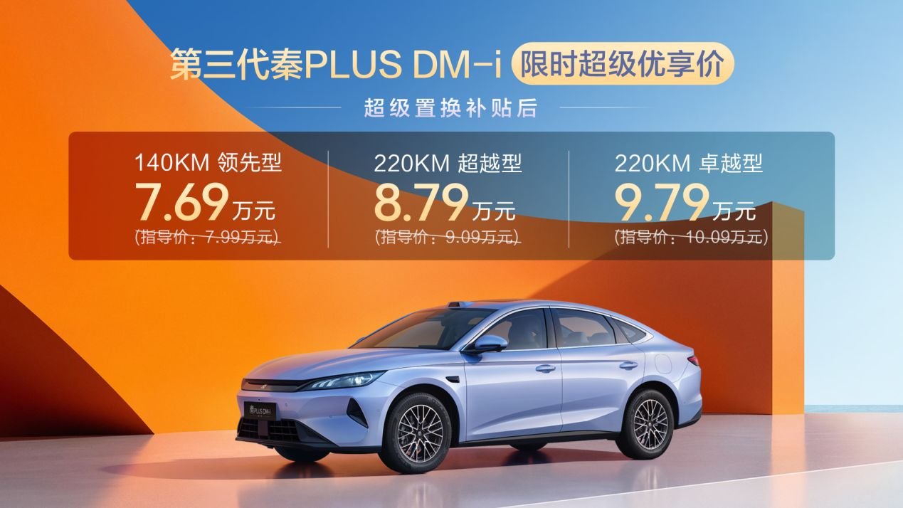 空间超大杯,油耗创新低!第三代秦PLUS DM-i上市限时7.69万元起 空间超大杯,油耗创新低!第三代秦PLUS DM-i上市限时7.69万元起